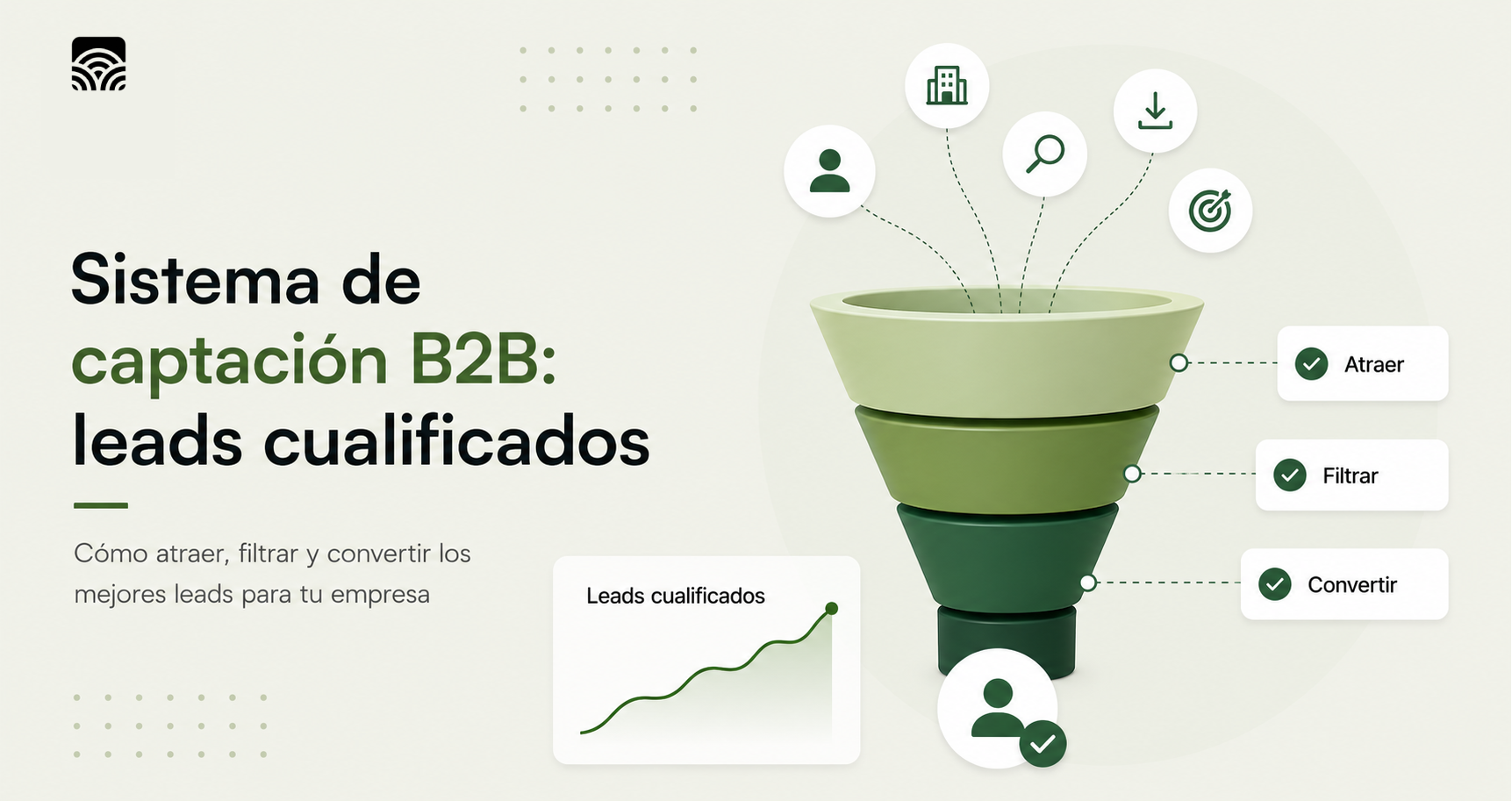 Cómo construir un sistema de captación B2B que genere leads cualificados todos los meses